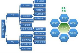 东花市二手房 上海崇明房价